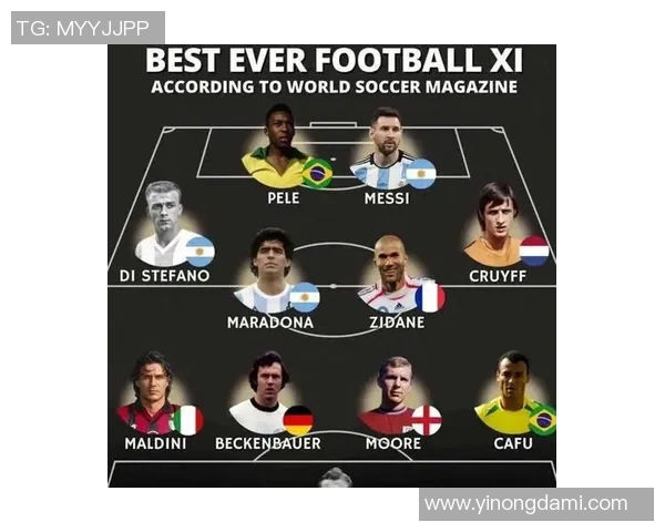 全球足球历史最佳球星排名榜：从贝利到梅西的传奇之路